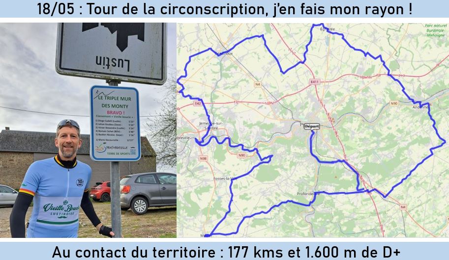 Challenge ! Soyons un peu fou !